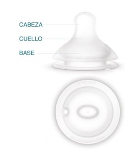 SUAVINEX TETINA FISIOLOGICO SX PRO SILICONA +0M 2 UNIDADES Inicio y  - SUAVINEX 2