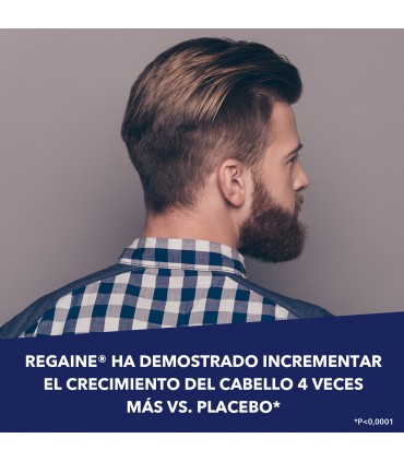 REGAINE 50 MG-G ESPUMA CUTANEA 3 AEROSOLES 60 G Capilar y Dermatologia - JOHNSON AND JOHNSON