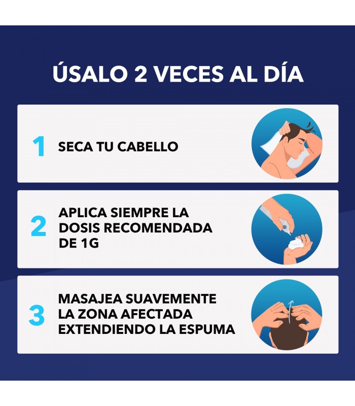 REGAINE 50 MG-G ESPUMA CUTANEA 3 AEROSOLES 60 G Capilar y Dermatologia - JOHNSON AND JOHNSON