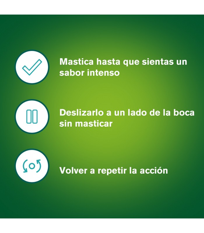 NICORETTE ICE MINT 2 MG 30 CHICLES Deshabituacion tabaquica y Medicamentos - NICORETTE