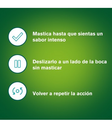 NICORETTE 2 MG 105 CHICLES Deshabituacion tabaquica y Medicamentos - NICORETTE