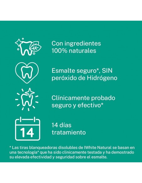 IWHITE TIRAS BLANQUEADORAS DISOLUBLES 28 TIRAS Blanqueamiento y Colutorios y pastas - IWHITE