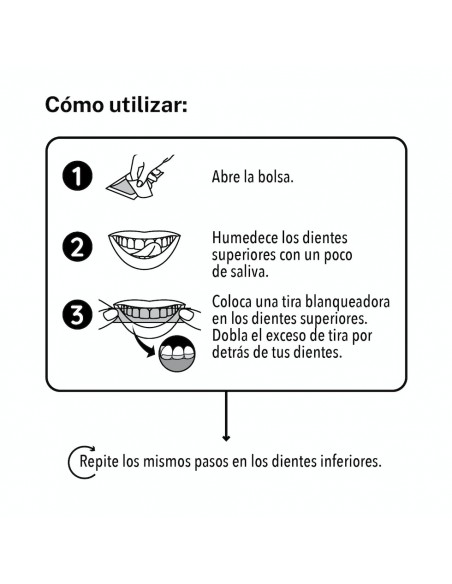 IWHITE TIRAS BLANQUEADORAS DISOLUBLES 28 TIRAS Blanqueamiento y Colutorios y pastas - IWHITE