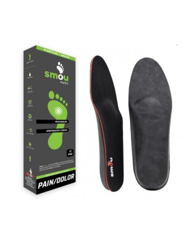 SMOU META PLANTILLA T35/36 Inicio y  - SMOU