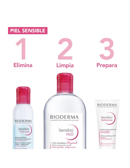 BIODERMA SENSIBIO H2O EYE DESMAQUILLANTE OJOS Y LABIOS 125ML Limpieza Facial y Cosmética facial - BIODERMA