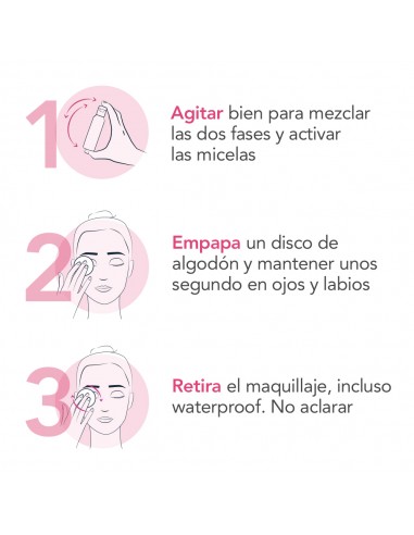 BIODERMA SENSIBIO H2O EYE DESMAQUILLANTE OJOS Y LABIOS 125ML Limpieza Facial y Cosmética facial - BIODERMA