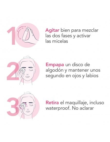 BIODERMA SENSIBIO H2O EYE DESMAQUILLANTE OJOS Y LABIOS 125ML Limpieza Facial y Cosmética facial - BIODERMA