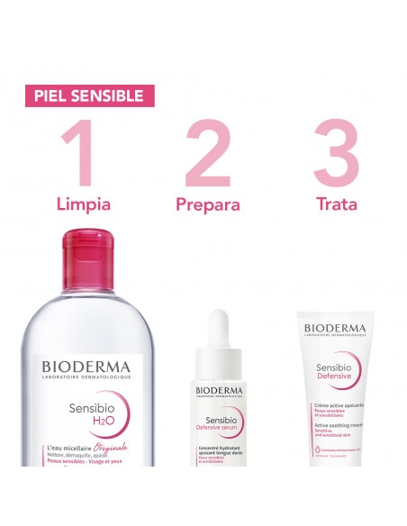 BIODERMA SENSIBIO H2O AGUA MICELAR 100ML Cosmética facial y Cosmética - BIODERMA