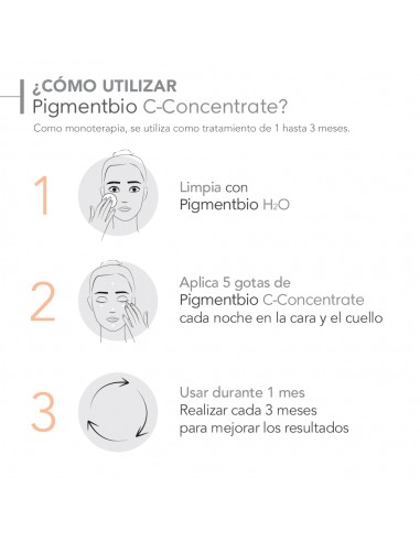 BIODERMA PIGMENTBIO SERUM CONCENTRATRADO 15ML Cosmética facial y Cosmética - BIODERMA