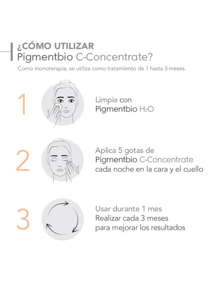 BIODERMA PIGMENTBIO SERUM CONCENTRATRADO 15ML Cosmética facial y Cosmética - BIODERMA