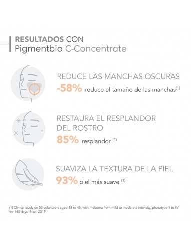 BIODERMA PIGMENTBIO SERUM CONCENTRATRADO 15ML Cosmética facial y Cosmética - BIODERMA