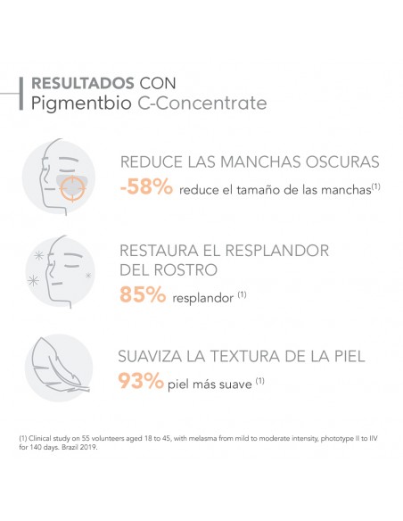 BIODERMA PIGMENTBIO SERUM CONCENTRATRADO 15ML Cosmética facial y Cosmética - BIODERMA