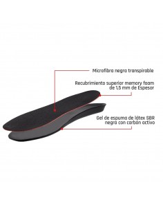 SMOU COMFORT PLANTILLA T40/41 Inicio y  -  2