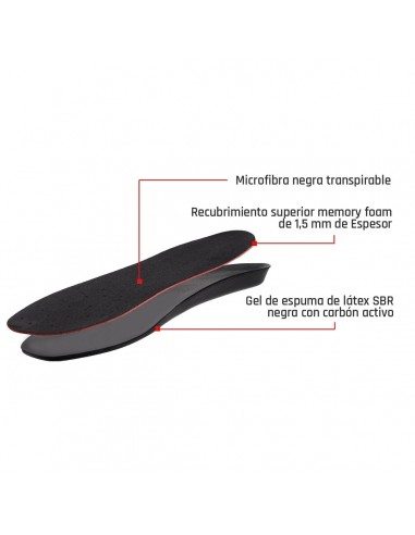 SMOU COMFORT PLANTILLA T40/41 Plantillas y Ortopedia - SMOU