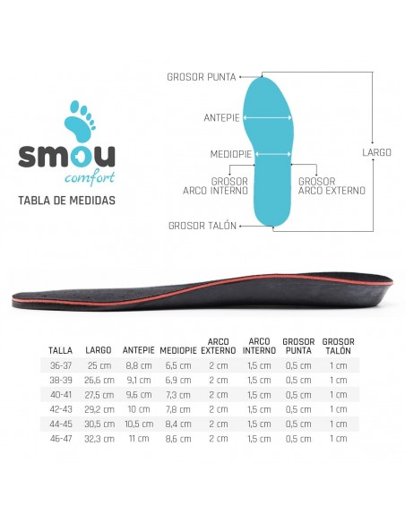 SMOU COMFORT PLANTILLA T40/41 Plantillas y Ortopedia - SMOU