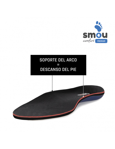 SMOU COMFORT PREMIUM PLANTILLA T43/44 Inicio y  - SMOU