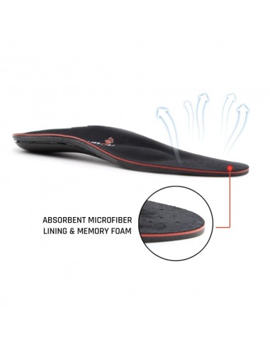 SMOU COMPLET FASCITIS ESPOLON T41/42 Plantillas y Ortopedia - SMOU