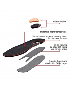 SMOU COMPLET FASCITIS ESPOLON T39/40 Inicio y  - SMOU 2