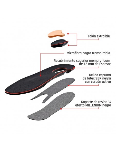 SMOU COMPLET FASCITIS ESPOLON T45/46 Plantillas y Ortopedia - SMOU