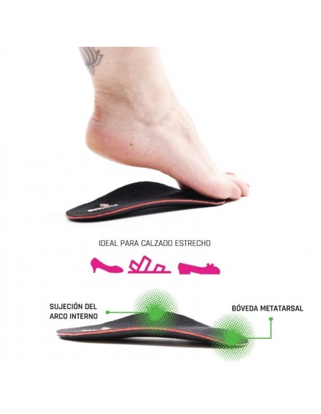 SMOU DAILY PLANTILLA T35/36/37 Inicio y  - SMOU