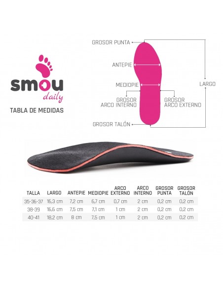 SMOU DAILY PLANTILLA T38/39 Plantillas y Ortopedia - SMOU
