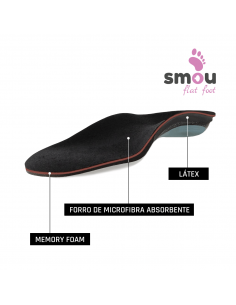SMOU FLATFOOT PLANTILLA T37/38 Inicio y  - SMOU 2