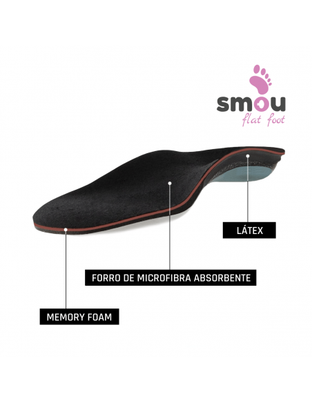 SMOU FLATFOOT PLANTILLA T39/40 Inicio y  - SMOU