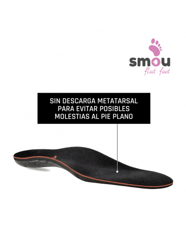 SMOU FLATFOOT PLANTILLA T43/44 Plantillas y Ortopedia - SMOU