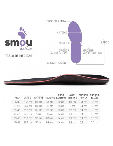 SMOU HALLUX PLANTILLA JUANETE T37/38 Plantillas y Ortopedia - SMOU