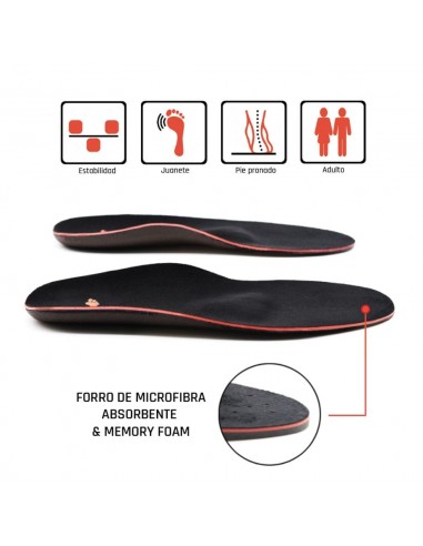 SMOU HALLUX PLANTILLA JUANETE T37/38 Plantillas y Ortopedia - SMOU