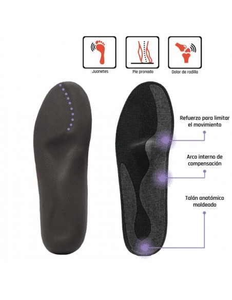 SMOU HALLUX PLANTILLA JUANETE T41/42 Plantillas y Ortopedia - SMOU