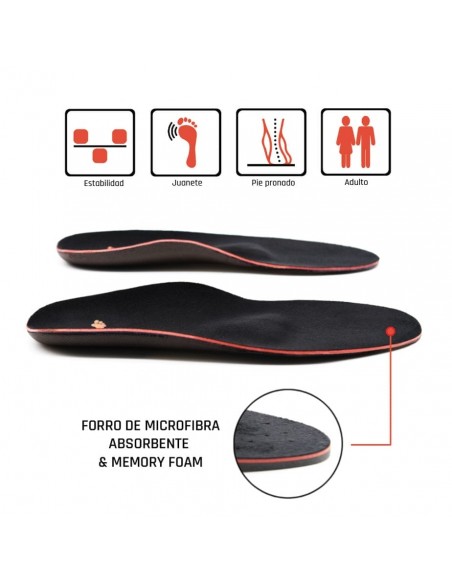 SMOU HALLUX PLANTILLA JUANETE T41/42 Plantillas y Ortopedia - SMOU