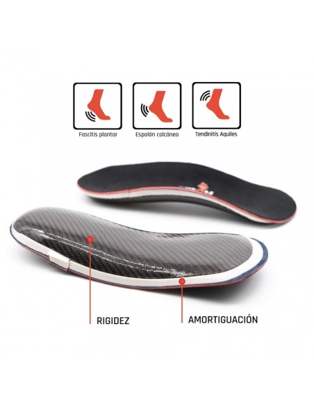 SMOU HEEL TALONERA T39/40/41 M Plantillas y Ortopedia - SMOU