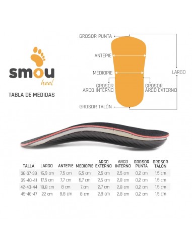 SMOU HEEL TALONERA T45/46/47 XL Plantillas y Ortopedia - SMOU