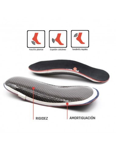 SMOU HEEL TALONERA T45/46/47 XL Plantillas y Ortopedia - SMOU