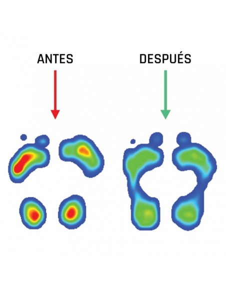 SMOU META PLANTILLA T37/38 Plantillas y Ortopedia - SMOU