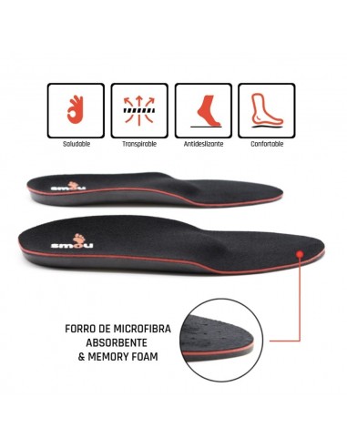 SMOU META PLANTILLA T45/46 Inicio y  - SMOU