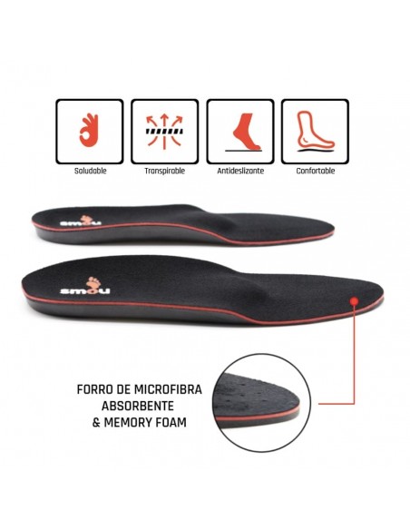 SMOU META PLANTILLA T45/46 Inicio y  - SMOU