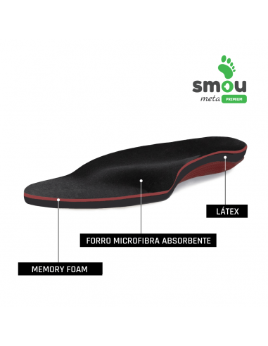 SMOU META PREMIUM PLANTILLA T39/40 Plantillas y Ortopedia - SMOU