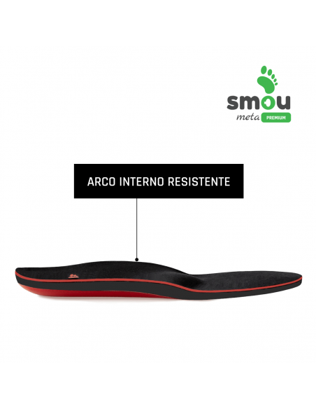 SMOU META PREMIUM PLANTILLA T39/40 Plantillas y Ortopedia - SMOU