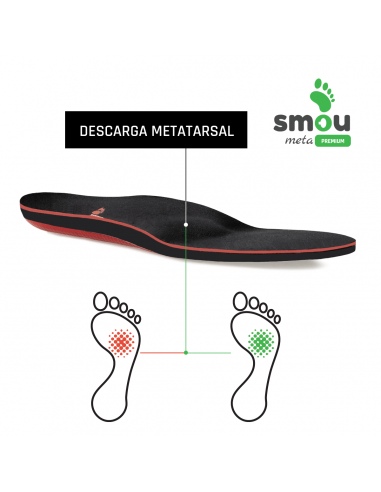 SMOU META PREMIUM PLANTILLA T43/44 Plantillas y Ortopedia - SMOU