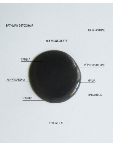 MONCHO MORENO Champus y Higiene Capilar - MONCHO MORENO