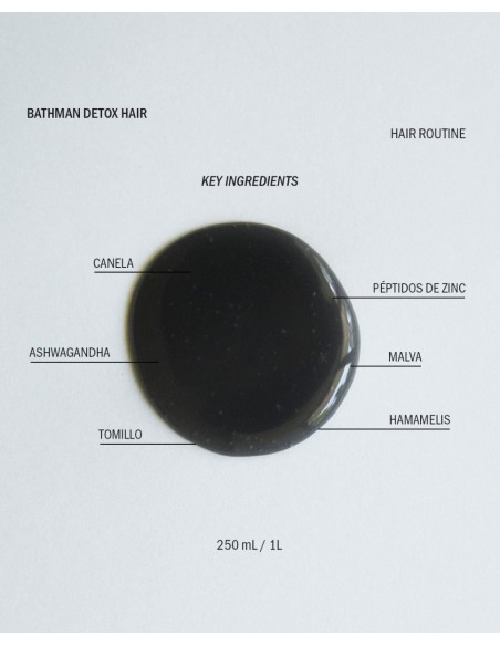 MONCHO MORENO Champus y Higiene Capilar - MONCHO MORENO