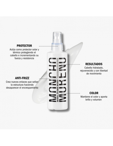 MONCHO MORENO BOND JAIME BOND 100ML Higiene Capilar y Higiene - MONCHO MORENO