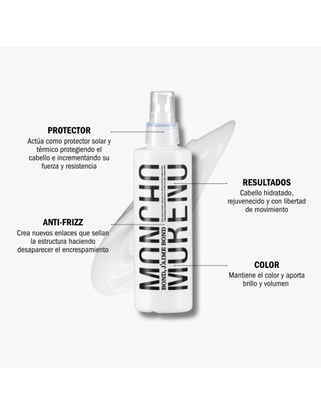 MONCHO MORENO BOND JAIME BOND 100ML Higiene Capilar y Higiene - MONCHO MORENO