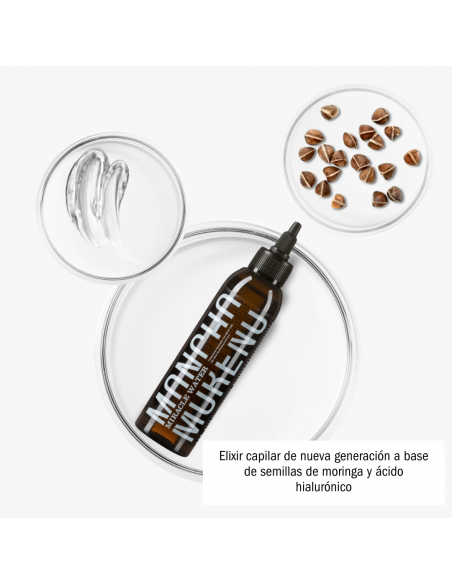 MONCHO MORENO MIRACLE WATER 150ML Vitalidad y Champus - MONCHO MORENO