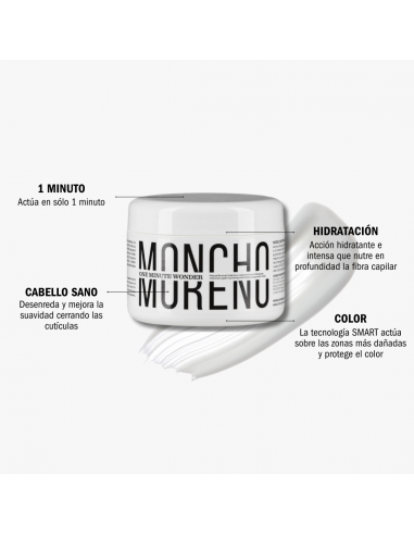 MONCHO MORENO ONE MINUTE WONDER 250ML Higiene Capilar y Higiene - MONCHO MORENO