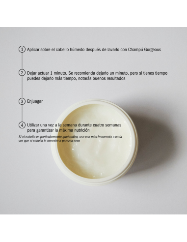 MONCHO MORENO ONE MINUTE WONDER 250ML Higiene Capilar y Higiene - MONCHO MORENO