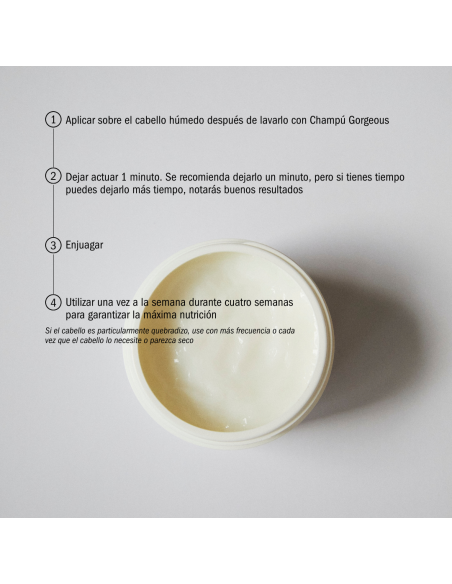 MONCHO MORENO ONE MINUTE WONDER 250ML Higiene Capilar y Higiene - MONCHO MORENO