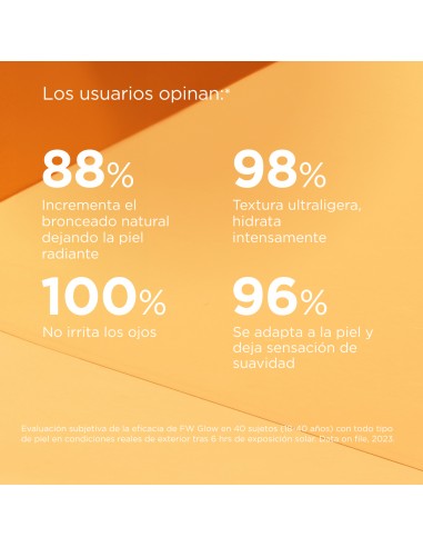 ISDIN FUSION WATER MAGIC GLOW SPF30 Inicio y  - ISDIN